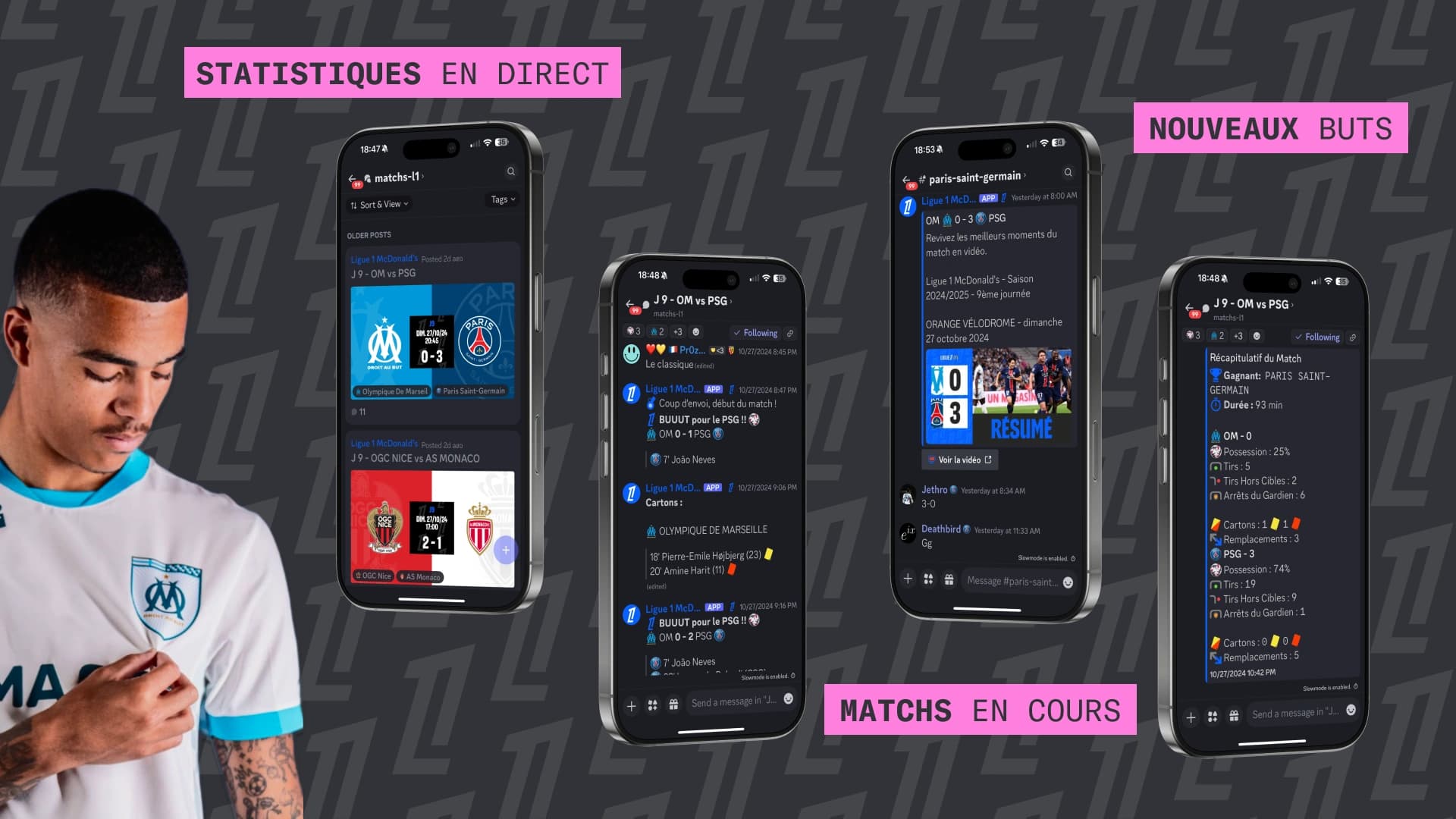 Une présentation graphique montre un joueur de football en maillot blanc à gauche, accompagné de quatre smartphones affichant l'application de suivi de match en direct du serveur Discord de la Ligue 1. Les écrans des téléphones montrent des statistiques, des mises à jour de scores et des discussions en direct sur différents matchs.